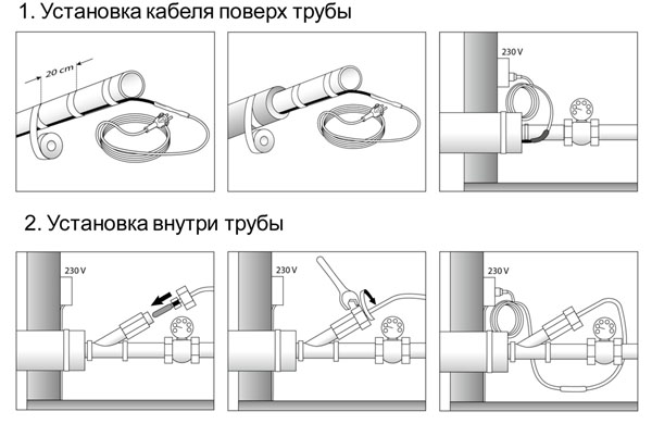 nagrevatelnij-kabel-monatj